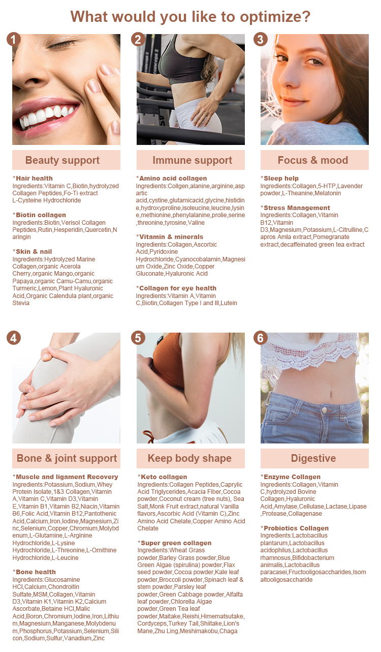 Oem Costom Health Supplements Brand White Private Label Marine Collagen Protein Peptides Powder