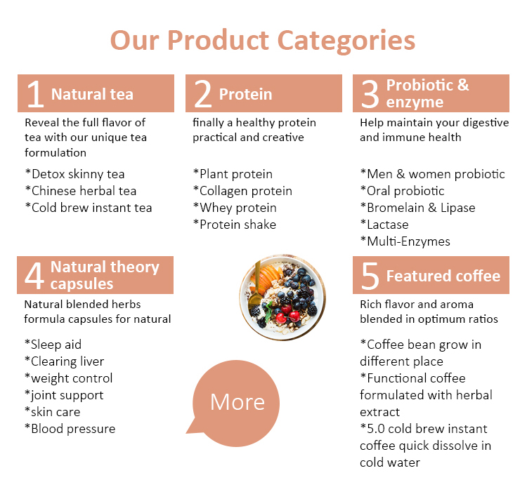 Oem Costom Health Supplements Brand White Private Label Marine Collagen Protein Peptides Powder